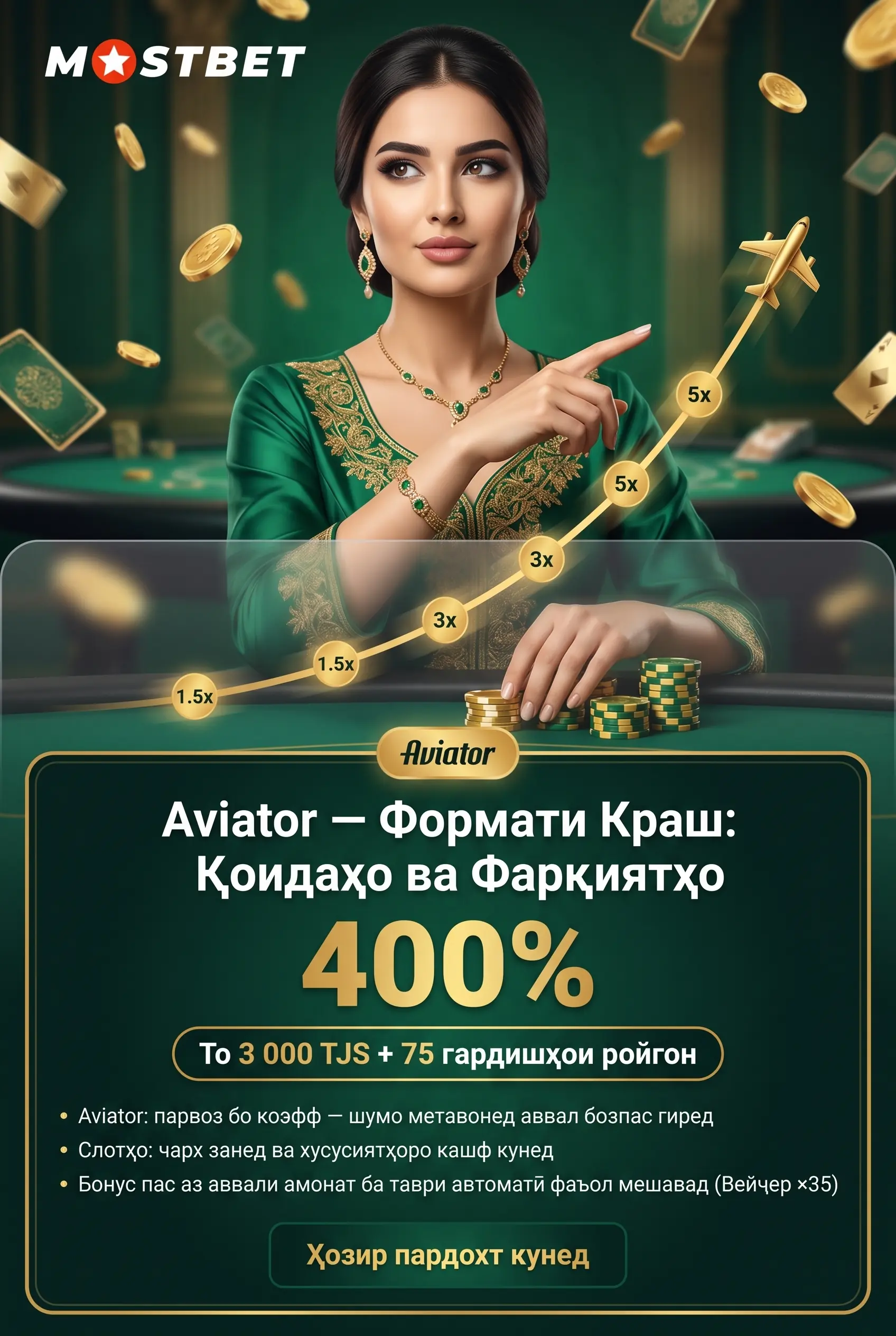 Формати crash ва бозии Aviator